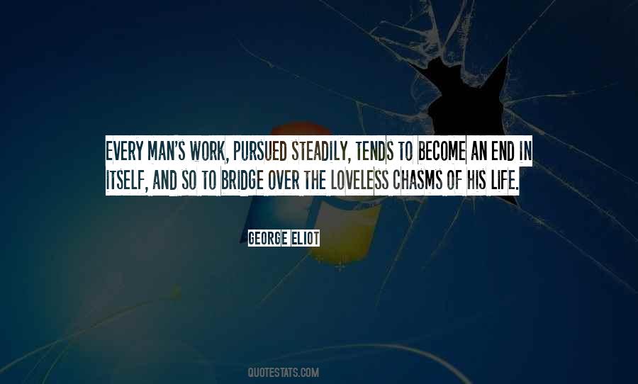 You Need Zero Degrees To Own A Biz Quotes #555222