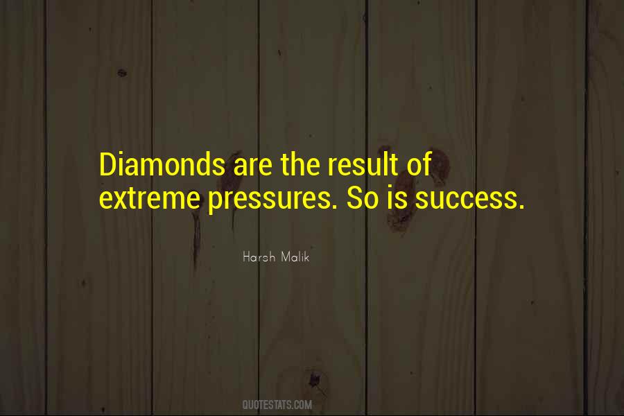 Anahit Kirakosyan Quotes #1498219