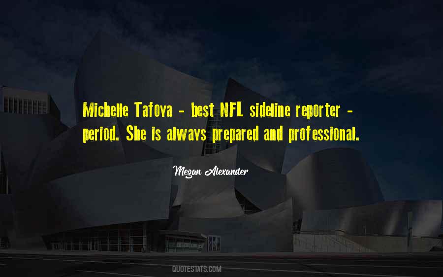 Underperformance Letter Quotes #293802