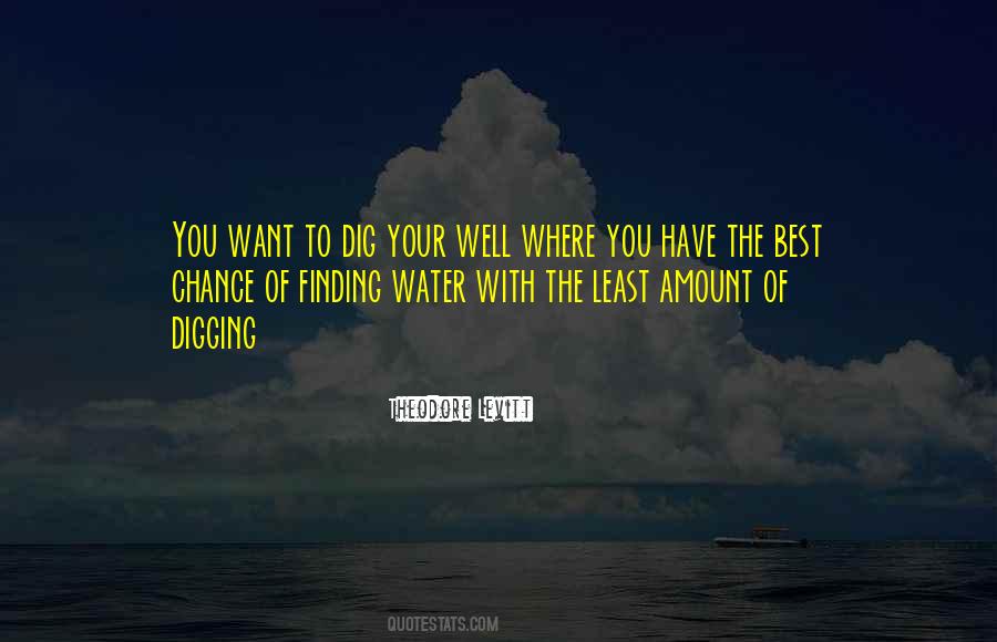 Versine Quotes #858440