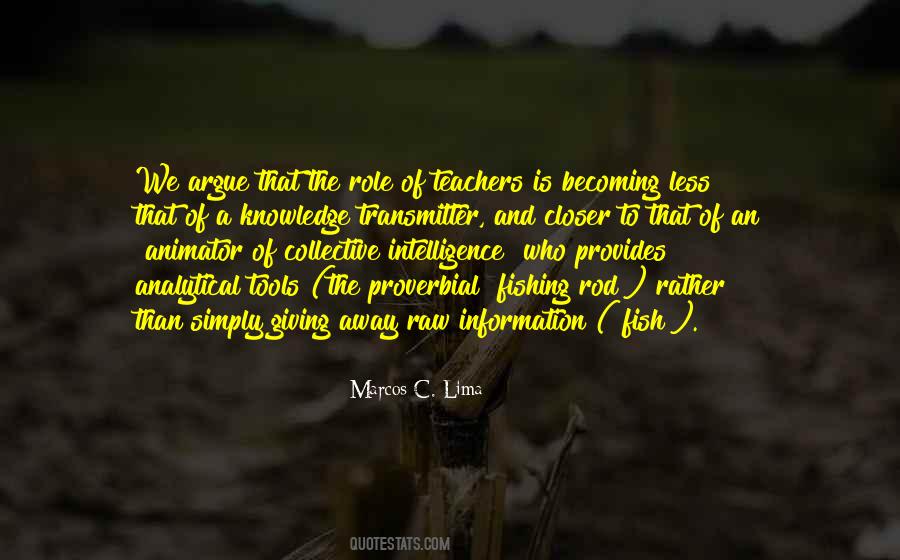 Ulwelling Surname Quotes #1006453