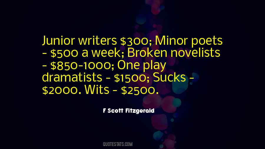 2500 Quotes #1610967