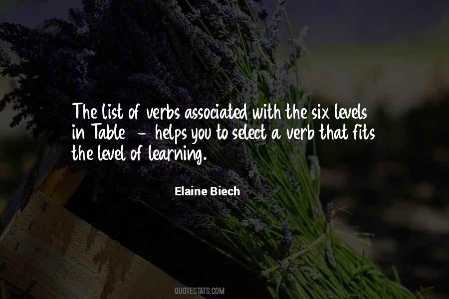 Winbourne Avenue Quotes #943014