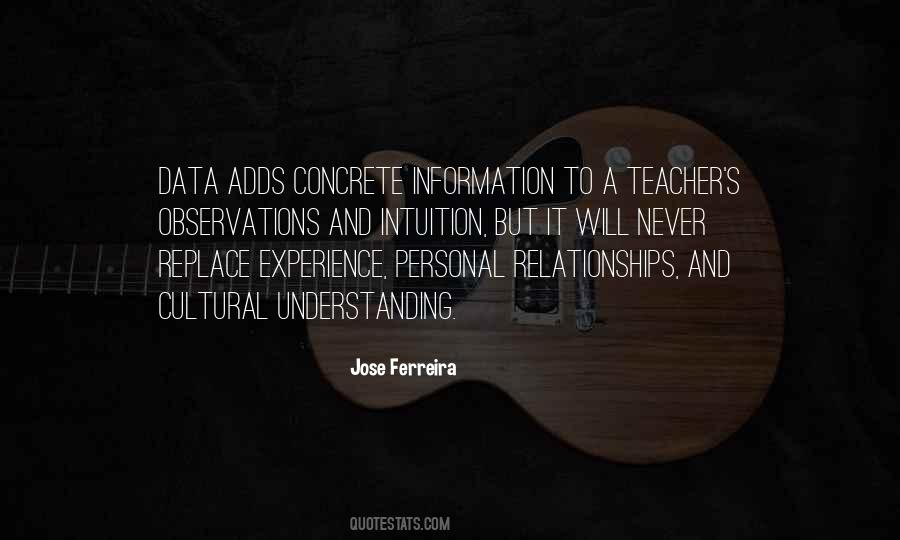 Non Personal Data Quotes #621426