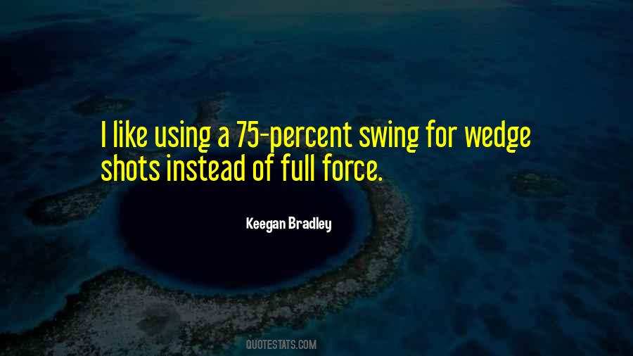 Trx Workout Quotes #5963