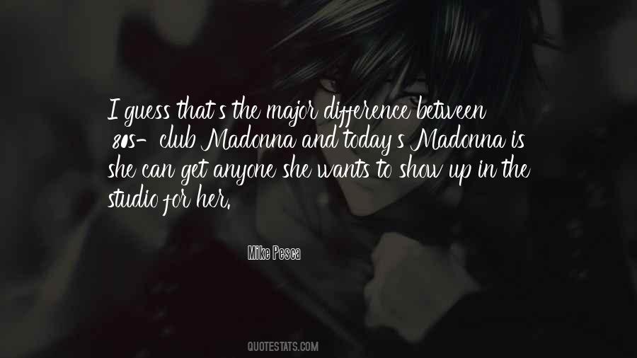 Show Today Quotes #1460954