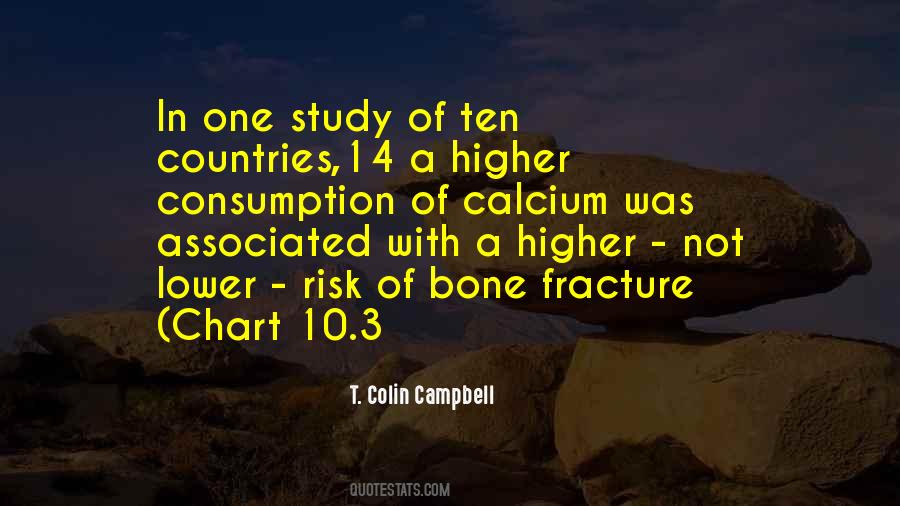 Bone Fracture Quotes #1675911