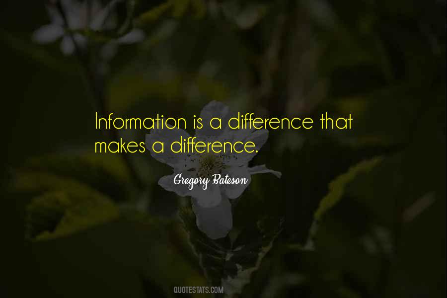 Poland Travel Quotes #1407833