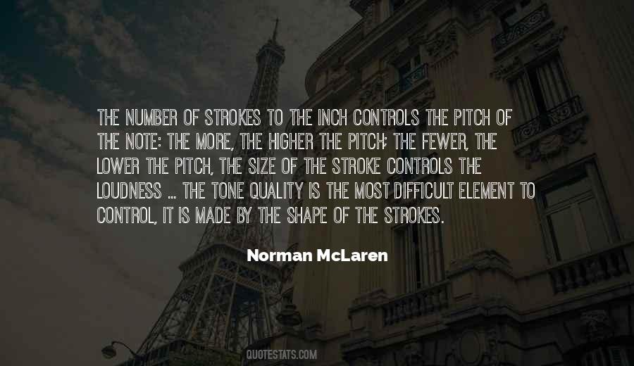 Abelson Quotes #577503