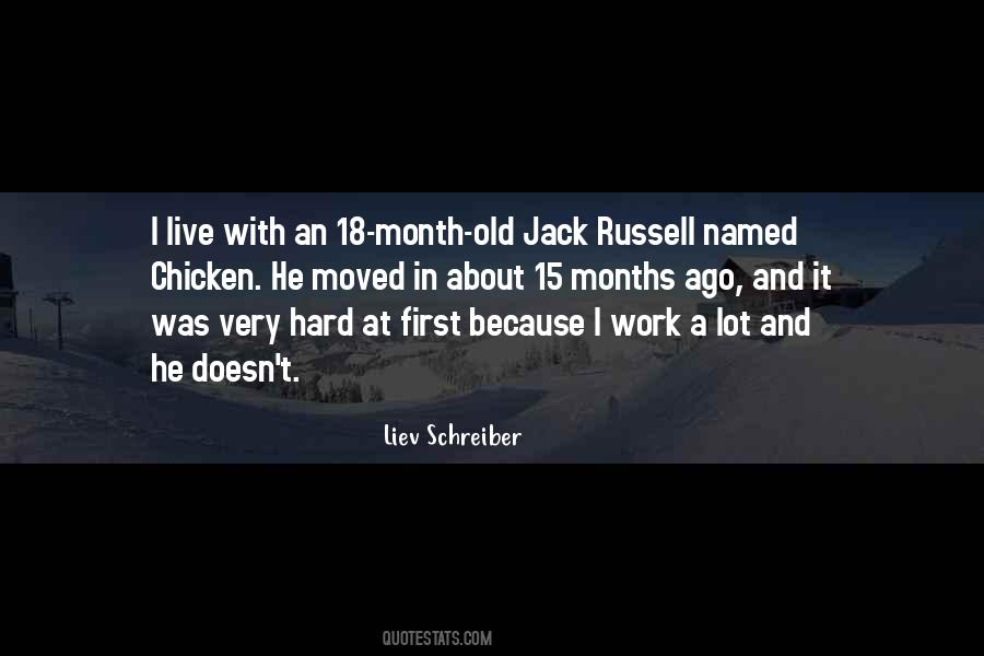 Blaker Realty Quotes #136885