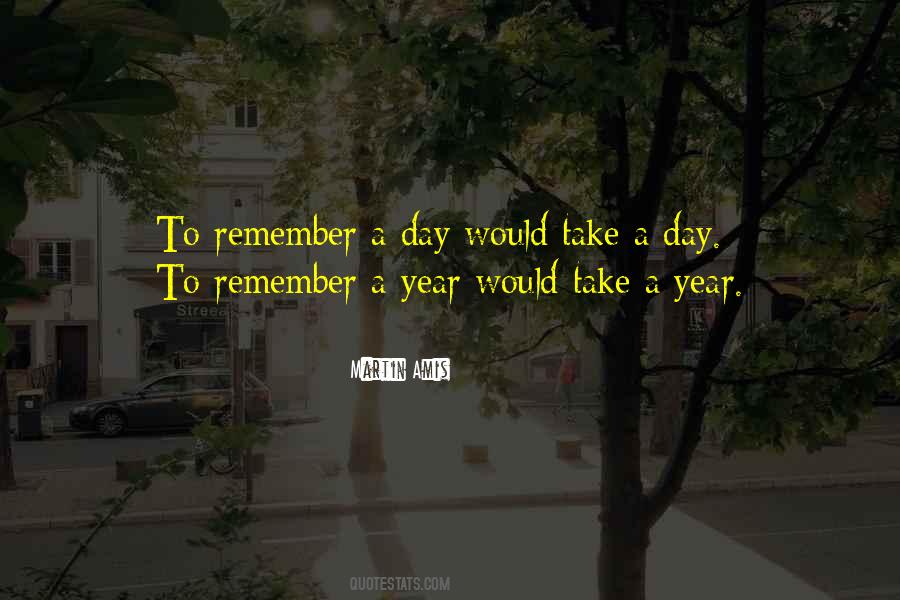 Ellevest Quotes #1000051