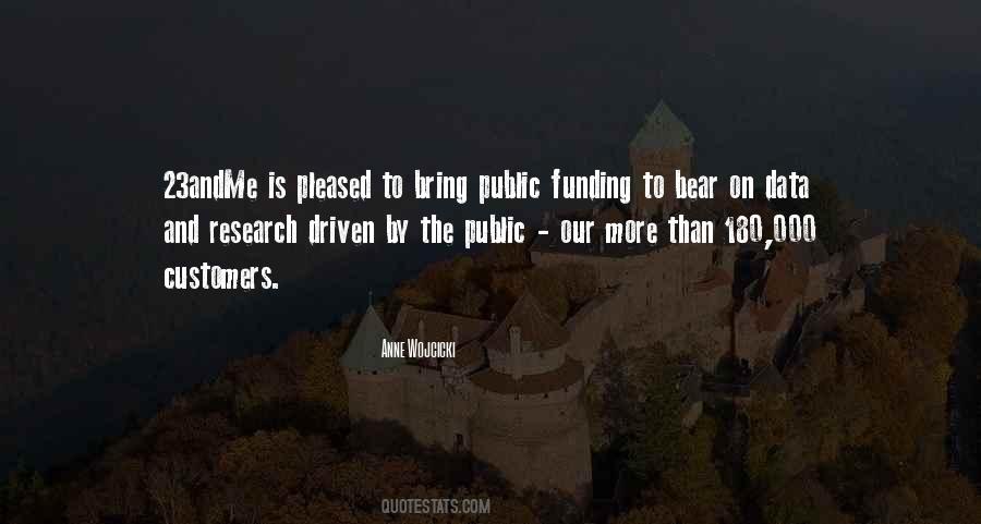 Richiedere Spid Quotes #1511010
