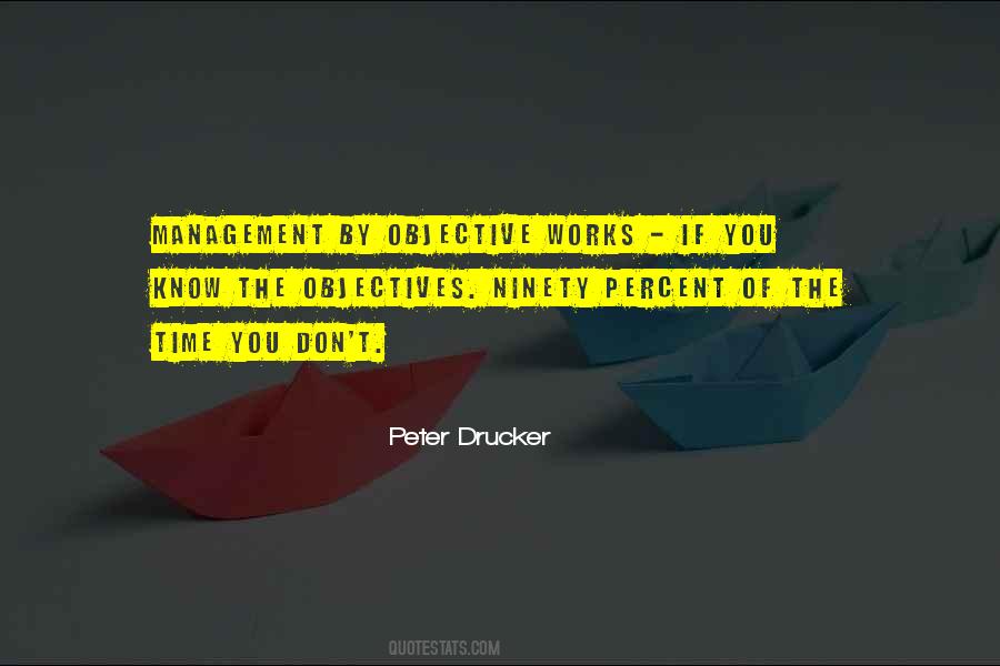 Time Management Time Quotes #301592