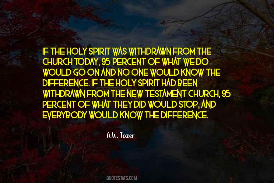 New Testament Church Quotes #354951