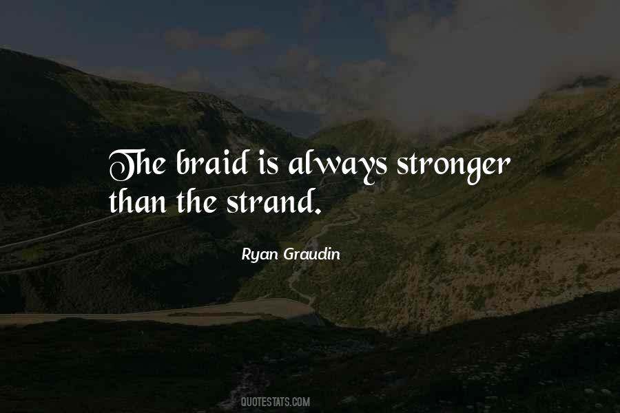 Braid Quotes #1610896