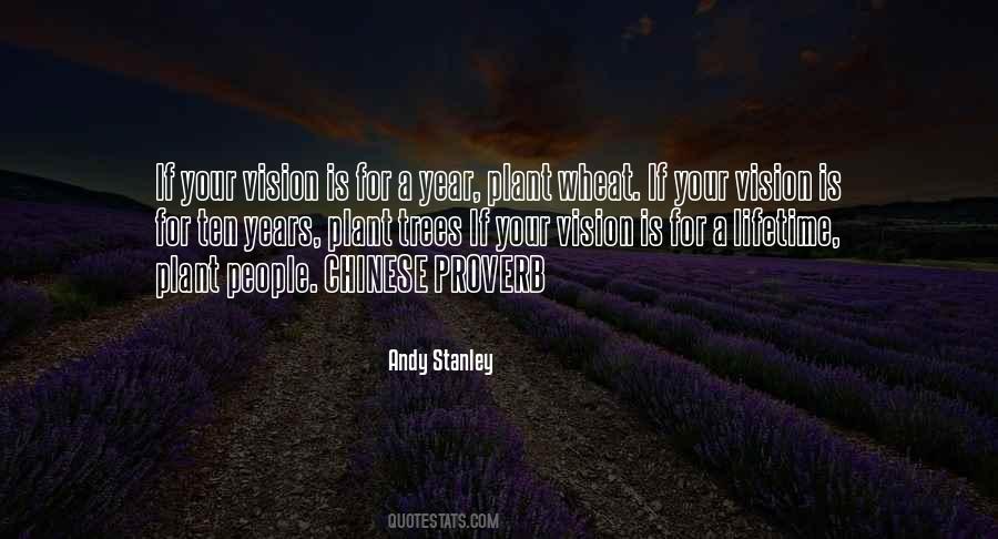 Vogelbach Weight Quotes #92242