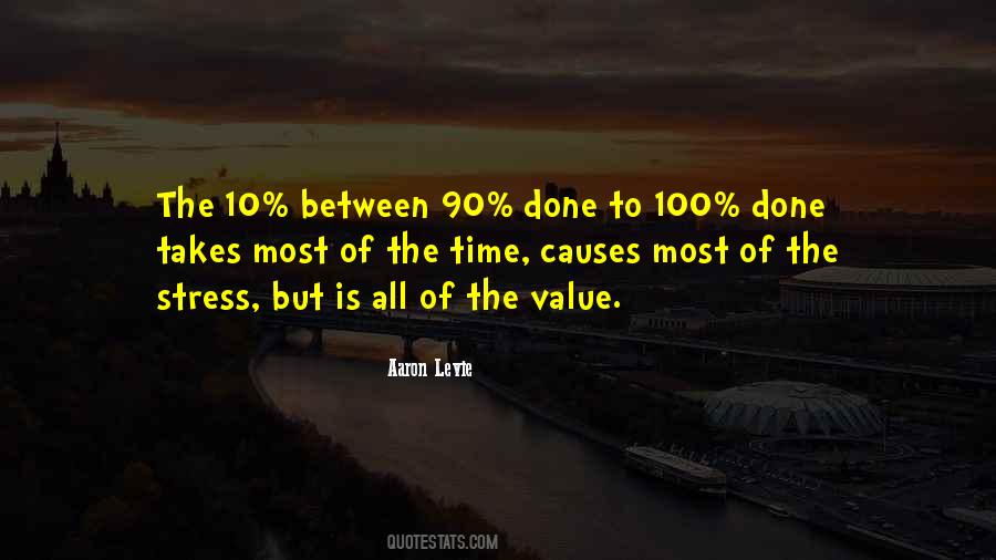 What Causes Stress Quotes #453497