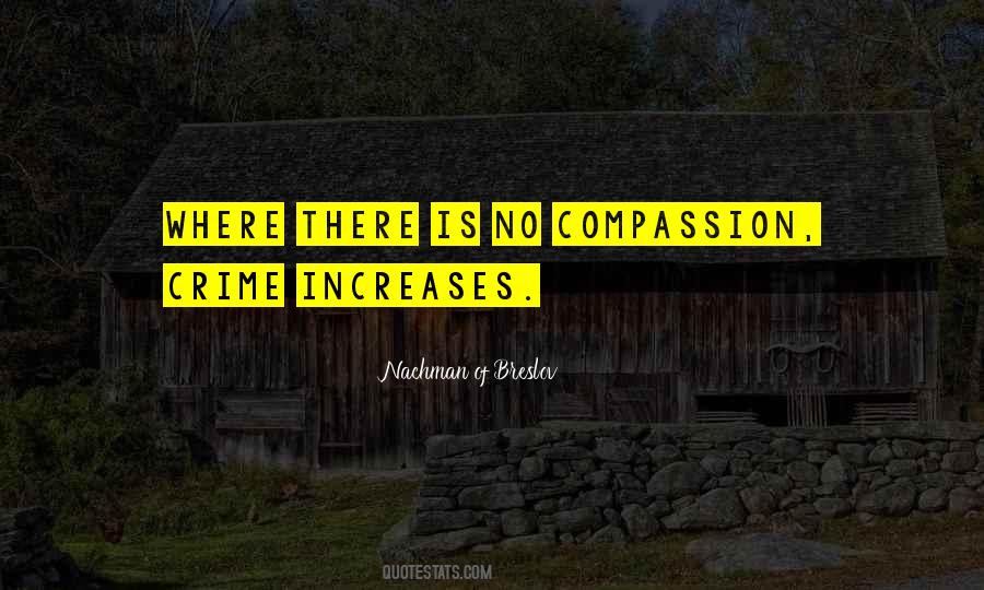 Breslov Quotes #993513