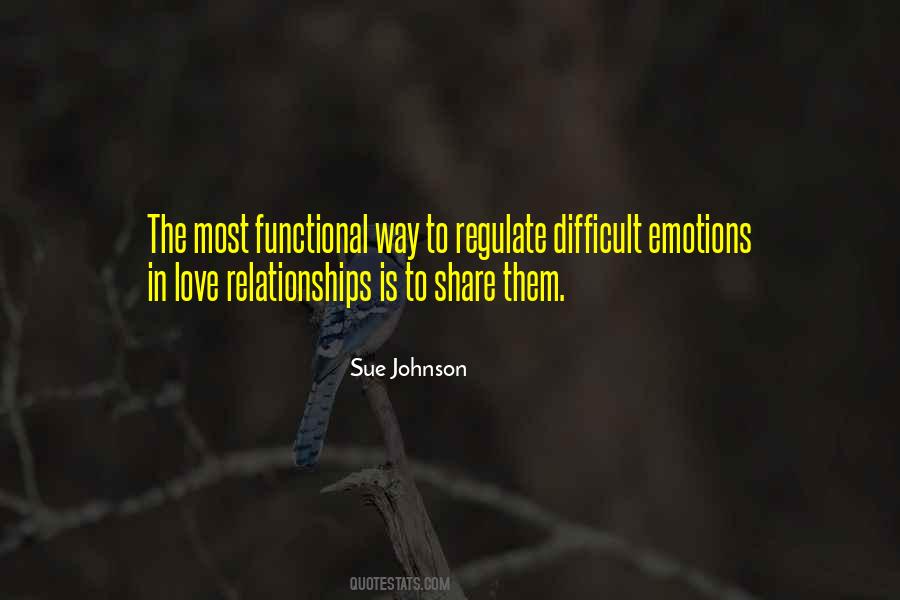 Quotes About Love Emotions #343666