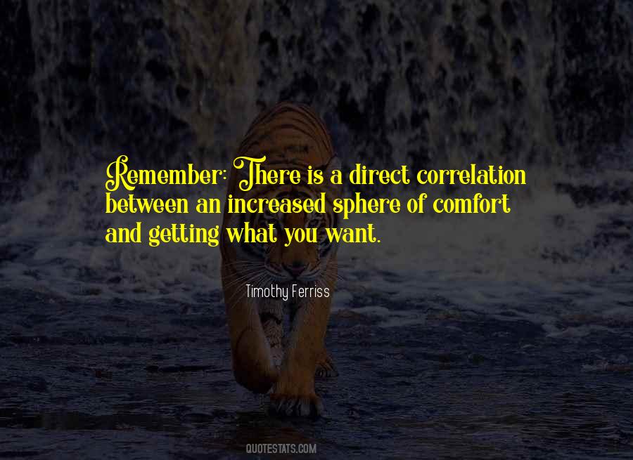 Ma Kov Zimolov Quotes #1485431