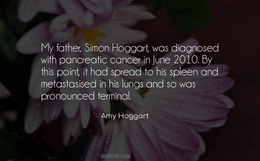Spleen Cancer Quotes #1485665