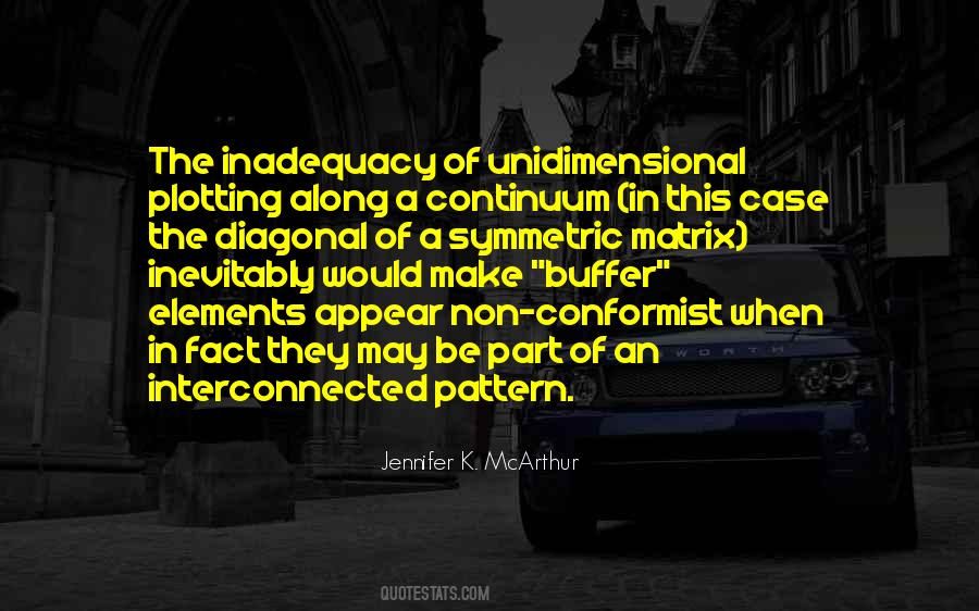Buffer Quotes #86908