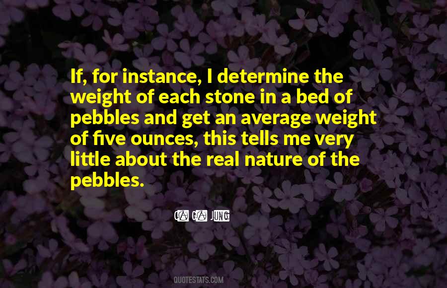 Slawek Stephen Quotes #645649