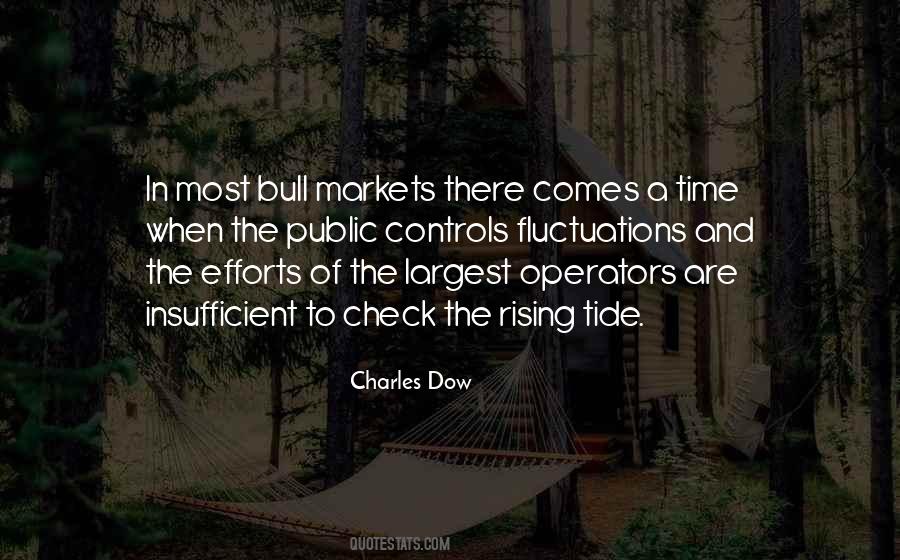 Bull Quotes #1359704