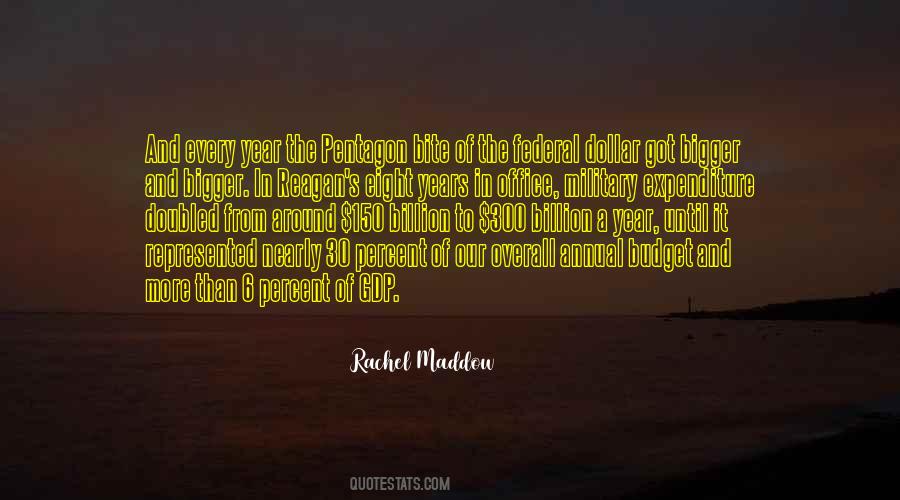 Zdrojewski Gerard Quotes #470064