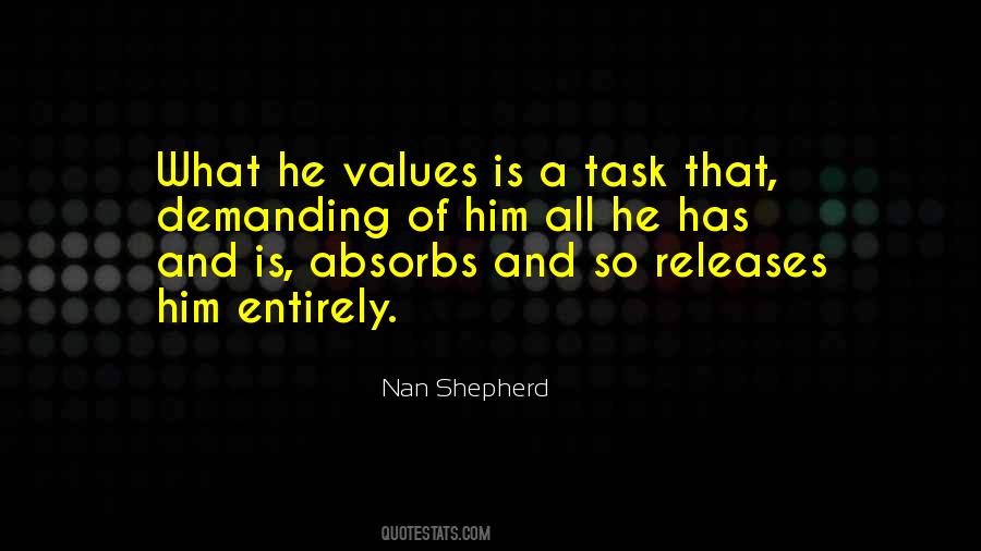 Values Is Quotes #1645953