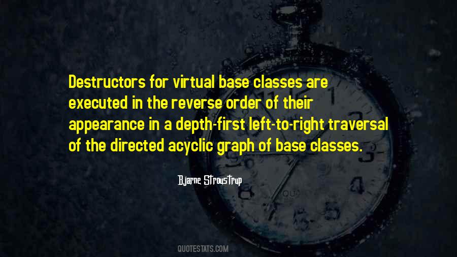 Bjarne Stroustrup C Quotes #1495793