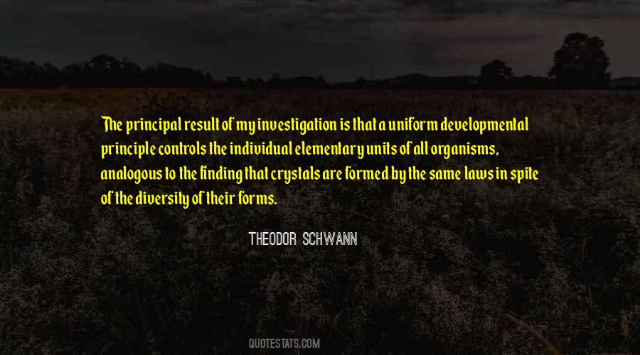 Biology Science Quotes #168167