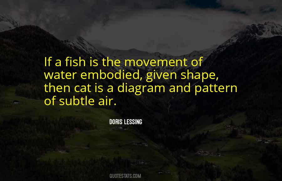 Movement Of Water Quotes #363610