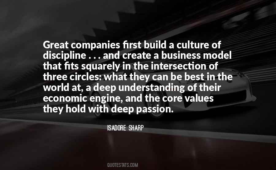 Business And Culture Quotes #37294