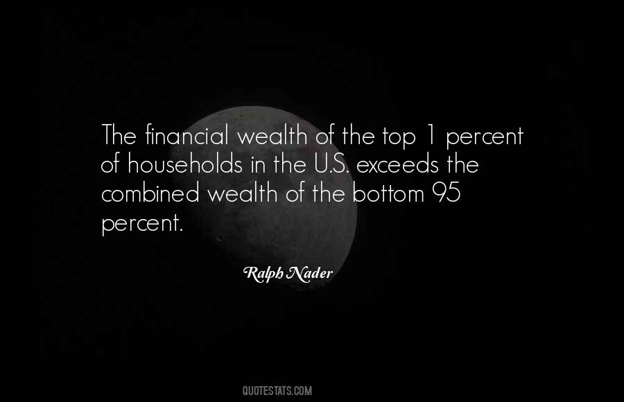 Financial Wealth Quotes #1442228