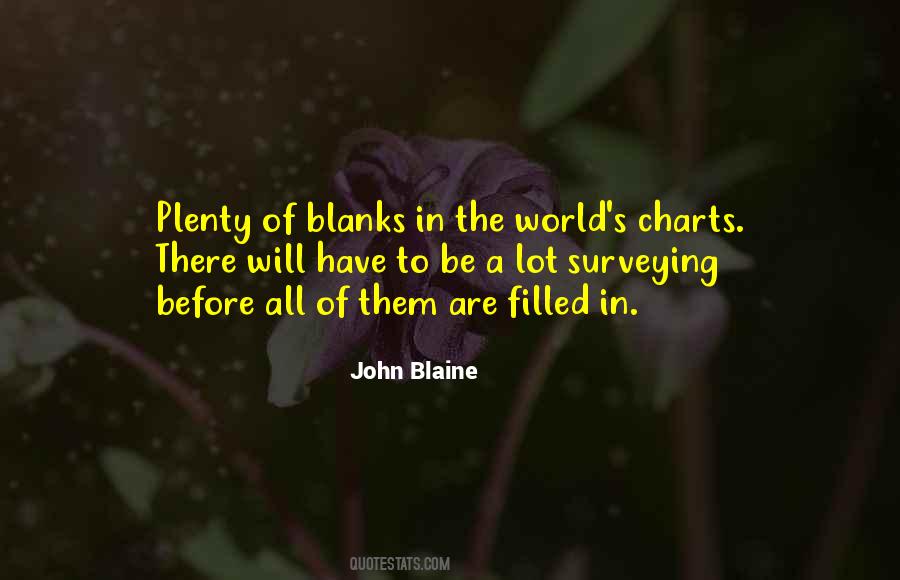 Danau Tempe Quotes #311604