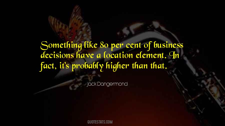 Business Location Quotes #1642369