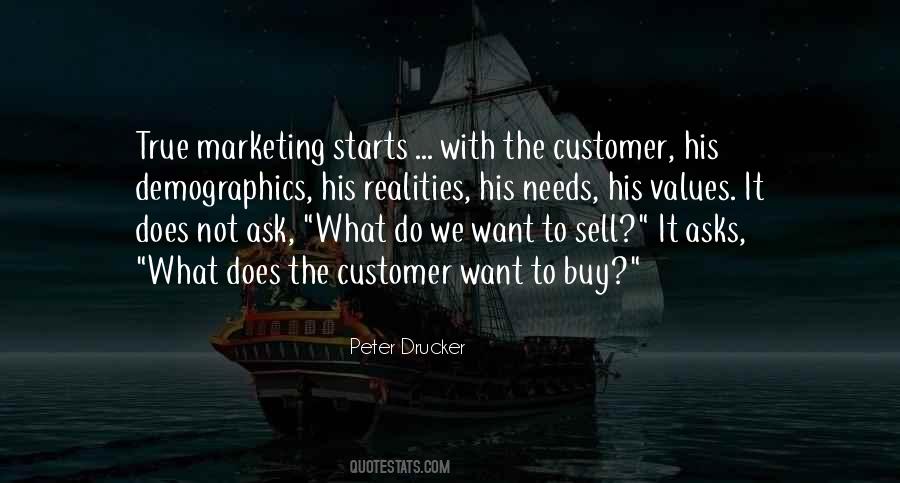 Buy Sell Quotes #157517
