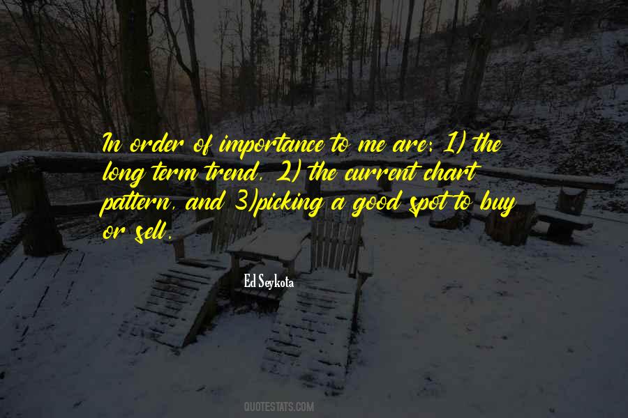 Buy Sell Quotes #207608