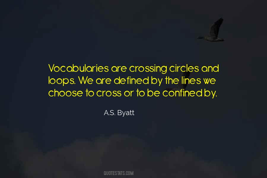 Byatt Quotes #43442