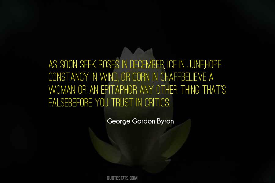 Byron's Quotes #77406