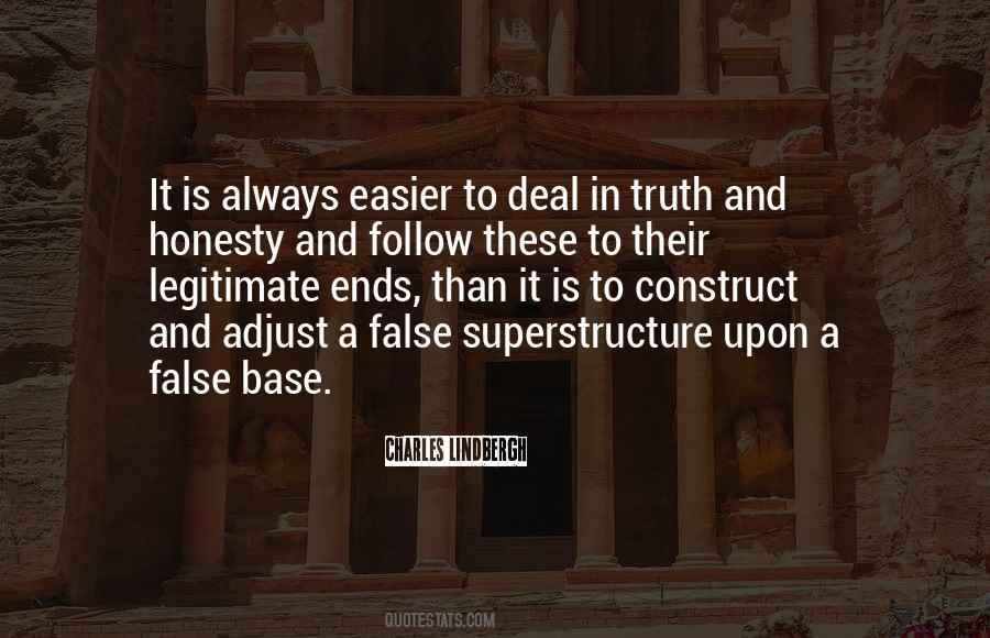 Anslow Eleanor Quotes #728097