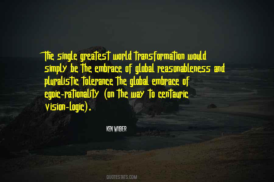 Launey Ipx7 Quotes #795424