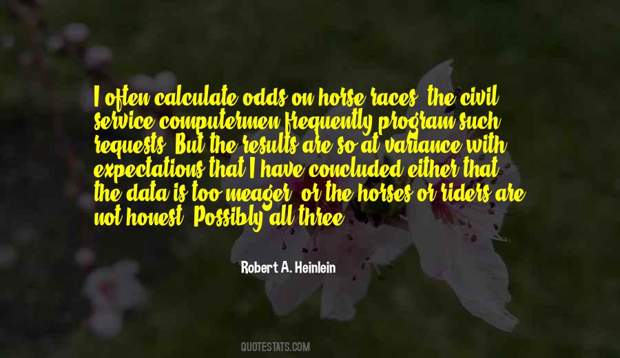 Calculate Quotes #463317