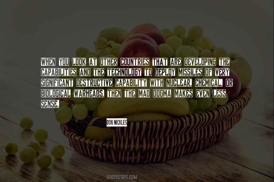 Concorsi 2021 Quotes #875062