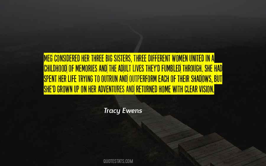 Different Vision Quotes #528052