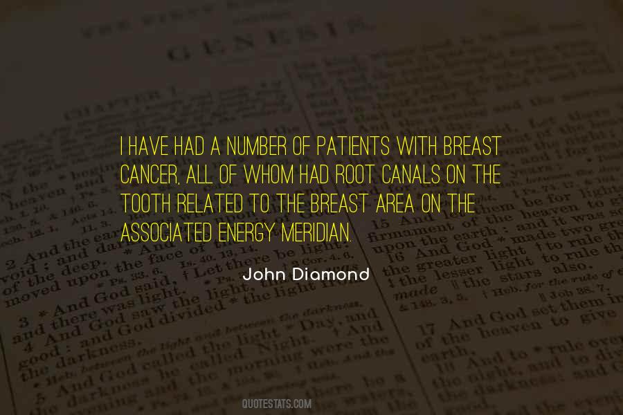 Cancer Breast Quotes #1039951