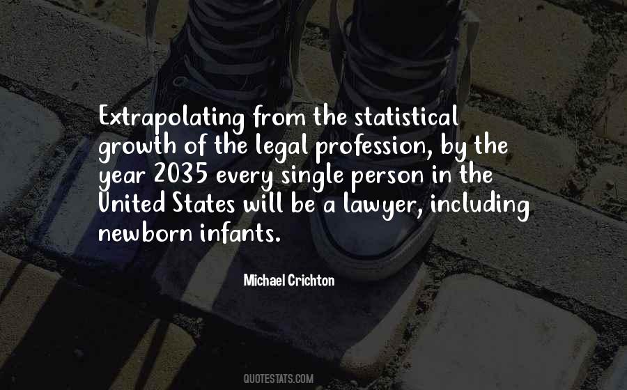 Year Of Growth Quotes #1406079