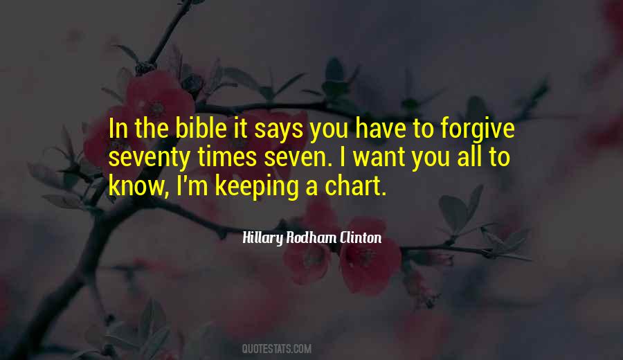 Rodham Clinton Quotes #818208
