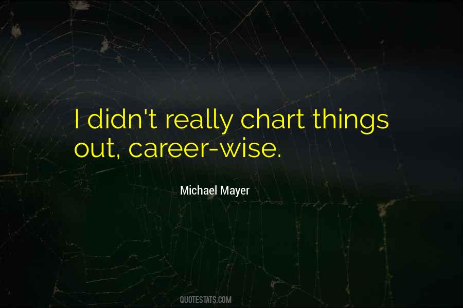 Career Wise Quotes #209411